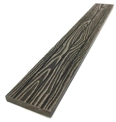 Торцевая декоративная планка NanoWood Венге купить в Новой Ладоге