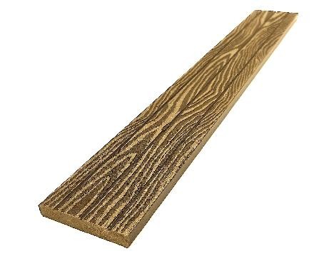 Торцевая декоративная планка NanoWood Шоколад купить в Новой Ладоге
